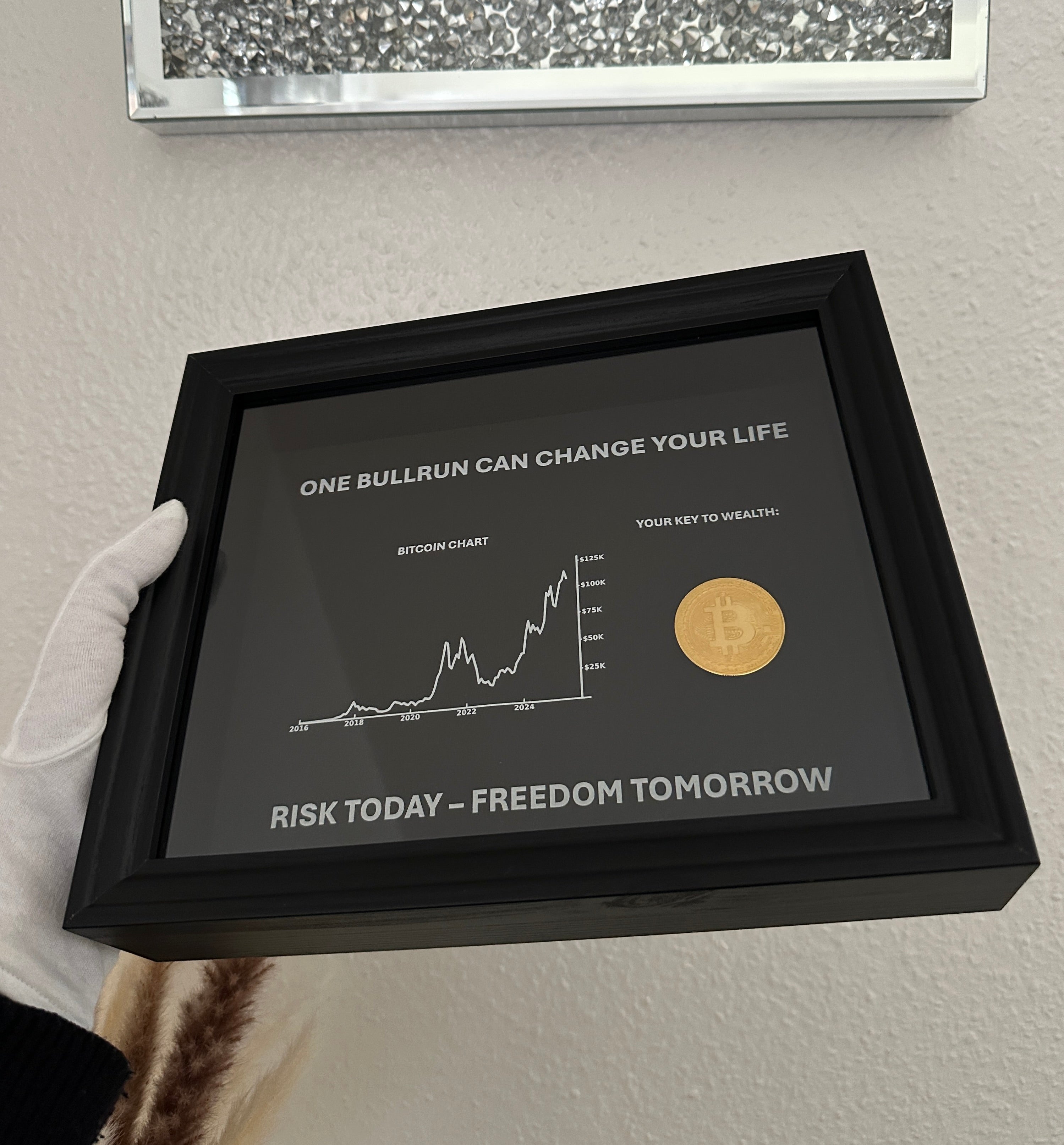 Bitcoin Frame